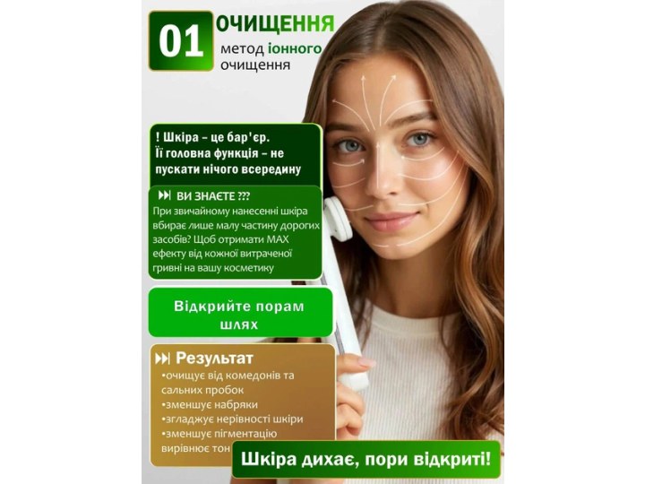 Апарат нового покоління BEPERFECT М