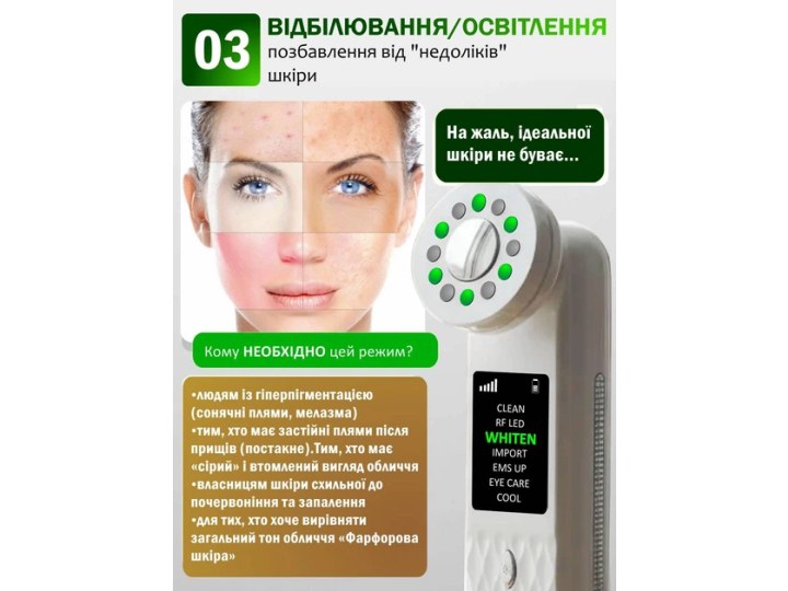 Апарат нового покоління BEPERFECT М
