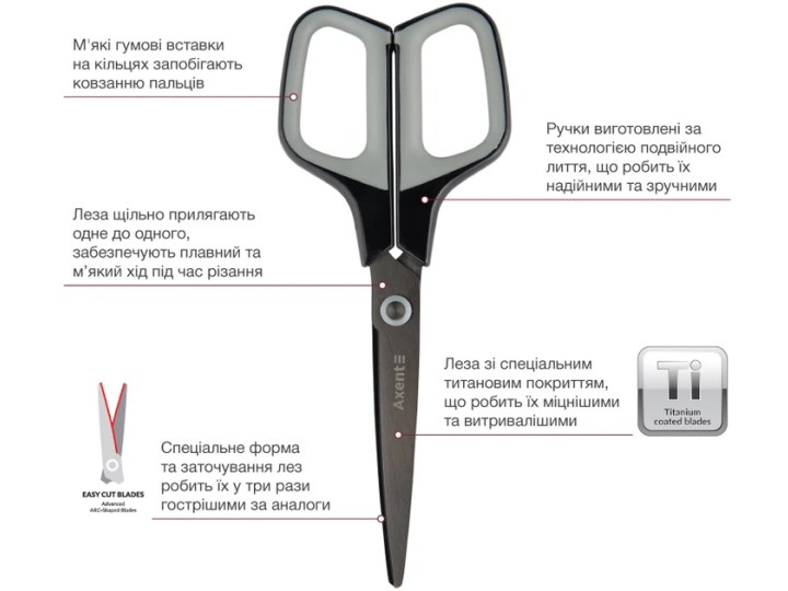 Ножиці офісні Axent Titanium 19 см