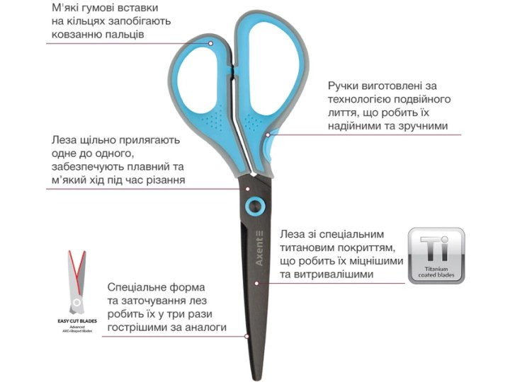Ножиці офісні Axent Titanium Lite 1
