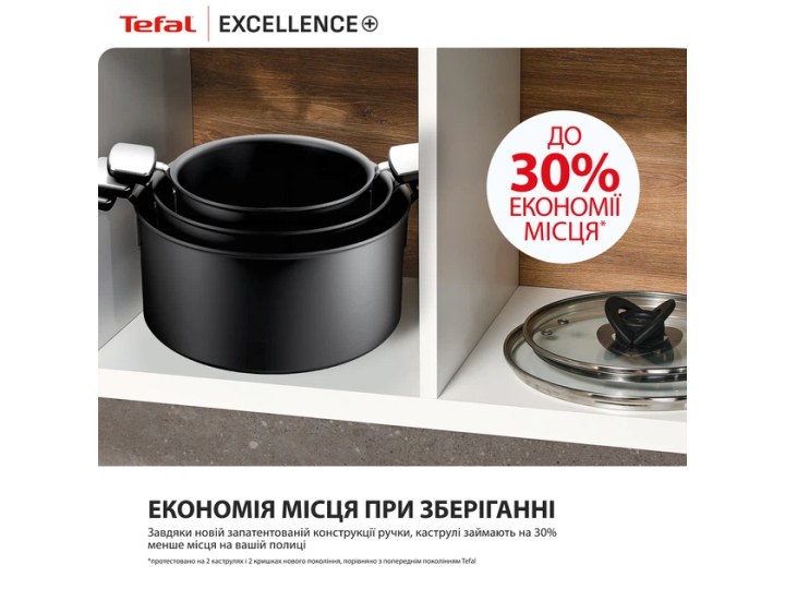 Каструля з кришкою Tefal Excellence