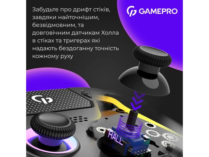 Бездротовий геймпад GamePro GPS13B