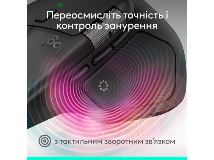 Миша Logitech MX Master 4 for Mac P