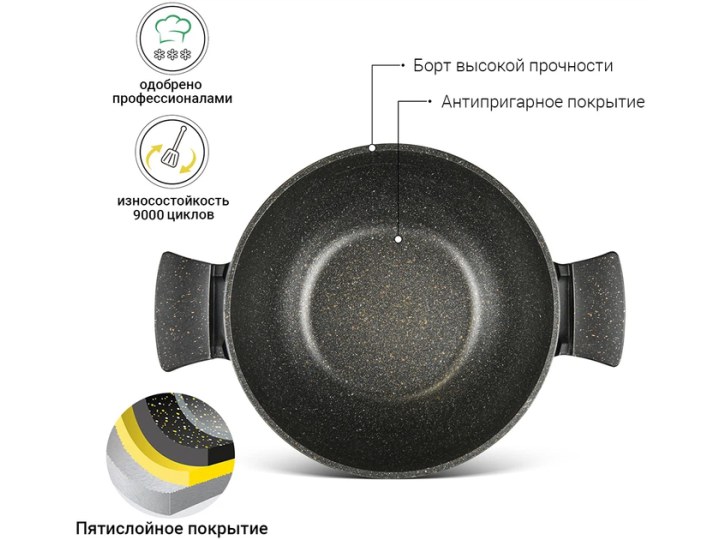 Каструля Fissman Grande 28x13.5 см