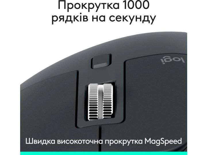 Миша Logitech MX Master 3S Performa