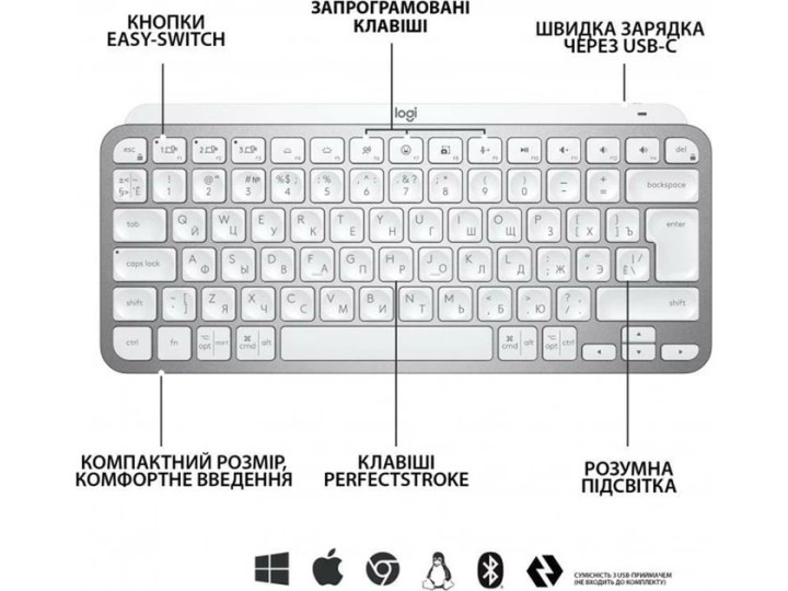 Клавіатура бездротова Logitech MX K