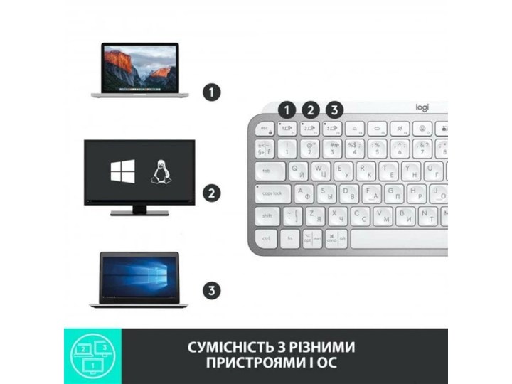 Клавіатура бездротова Logitech MX K