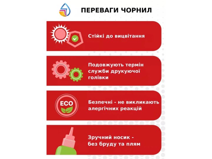 Чорнило для принтера Canon (5*90 мл